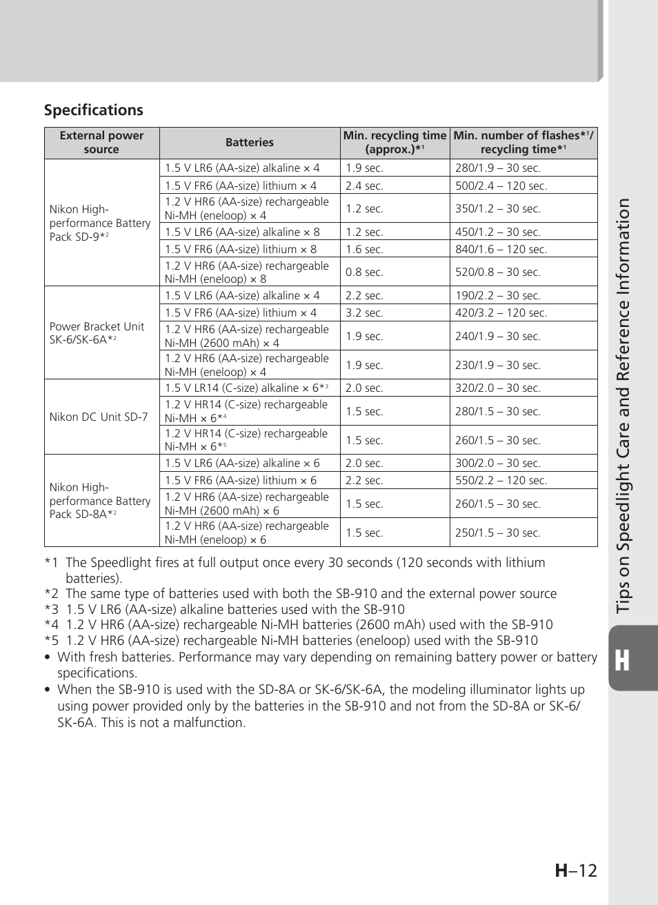 H –12, Tips on speedlight care and reference information, Specifi cations | Nikon SB-910 User Manual | Page 123 / 136