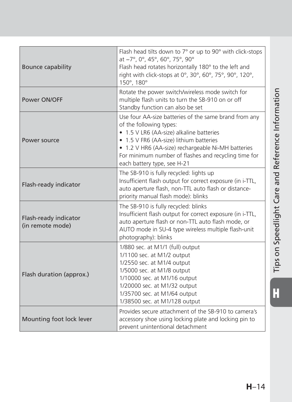 H –14, Tips on speedlight care and reference information | Nikon SB-910 User Manual | Page 125 / 136