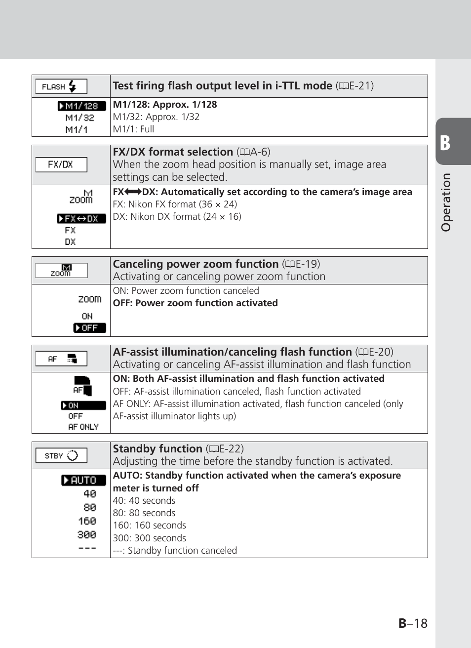 B –18 | Nikon SB-910 User Manual | Page 37 / 136