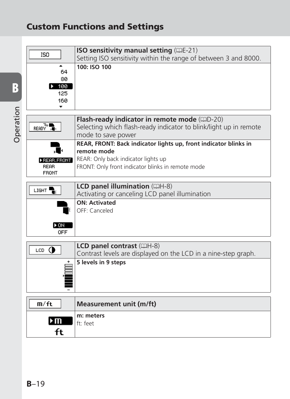 B –19, Custom functions and settings | Nikon SB-910 User Manual | Page 38 / 136