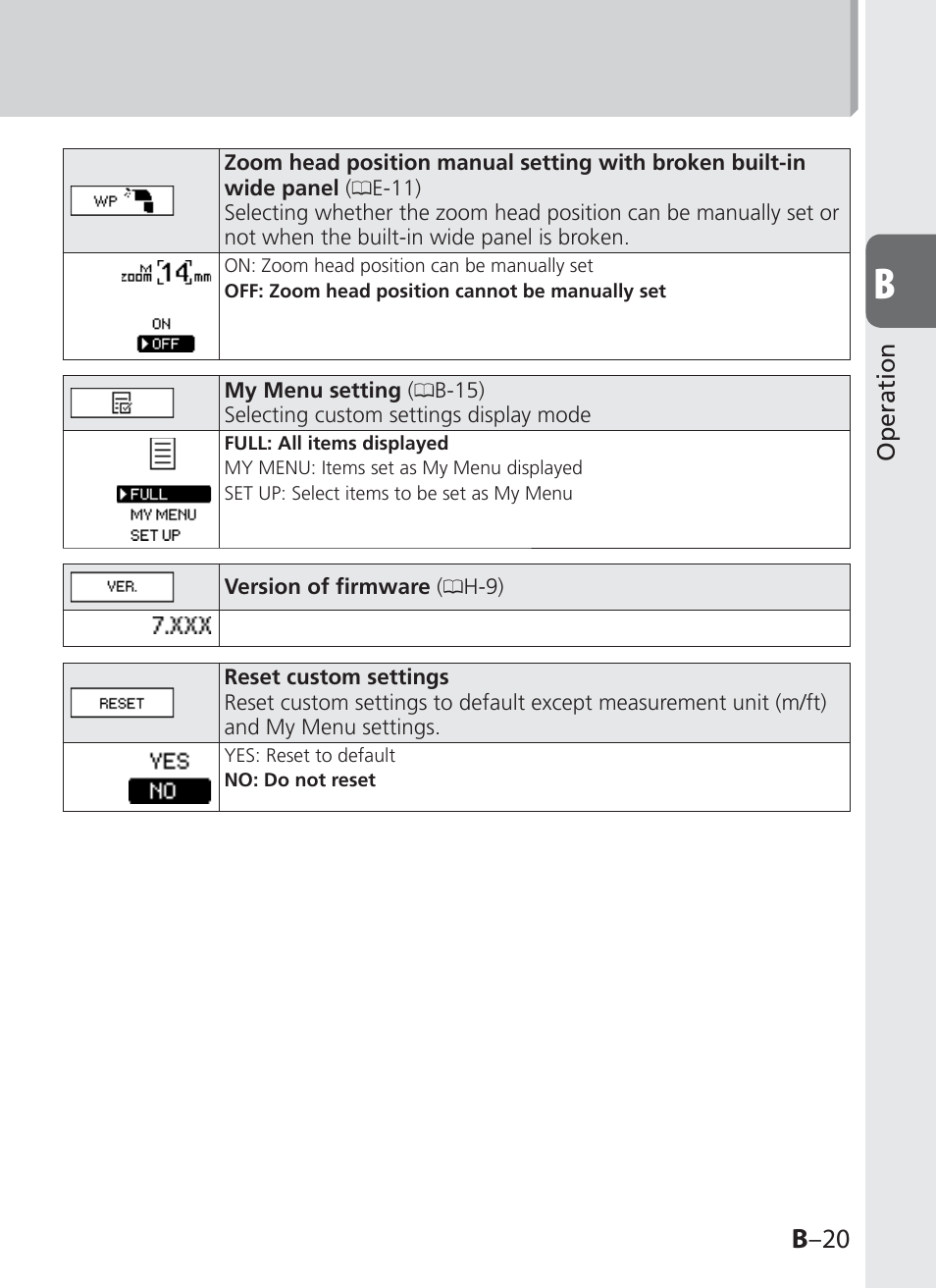 B –20 | Nikon SB-910 User Manual | Page 39 / 136