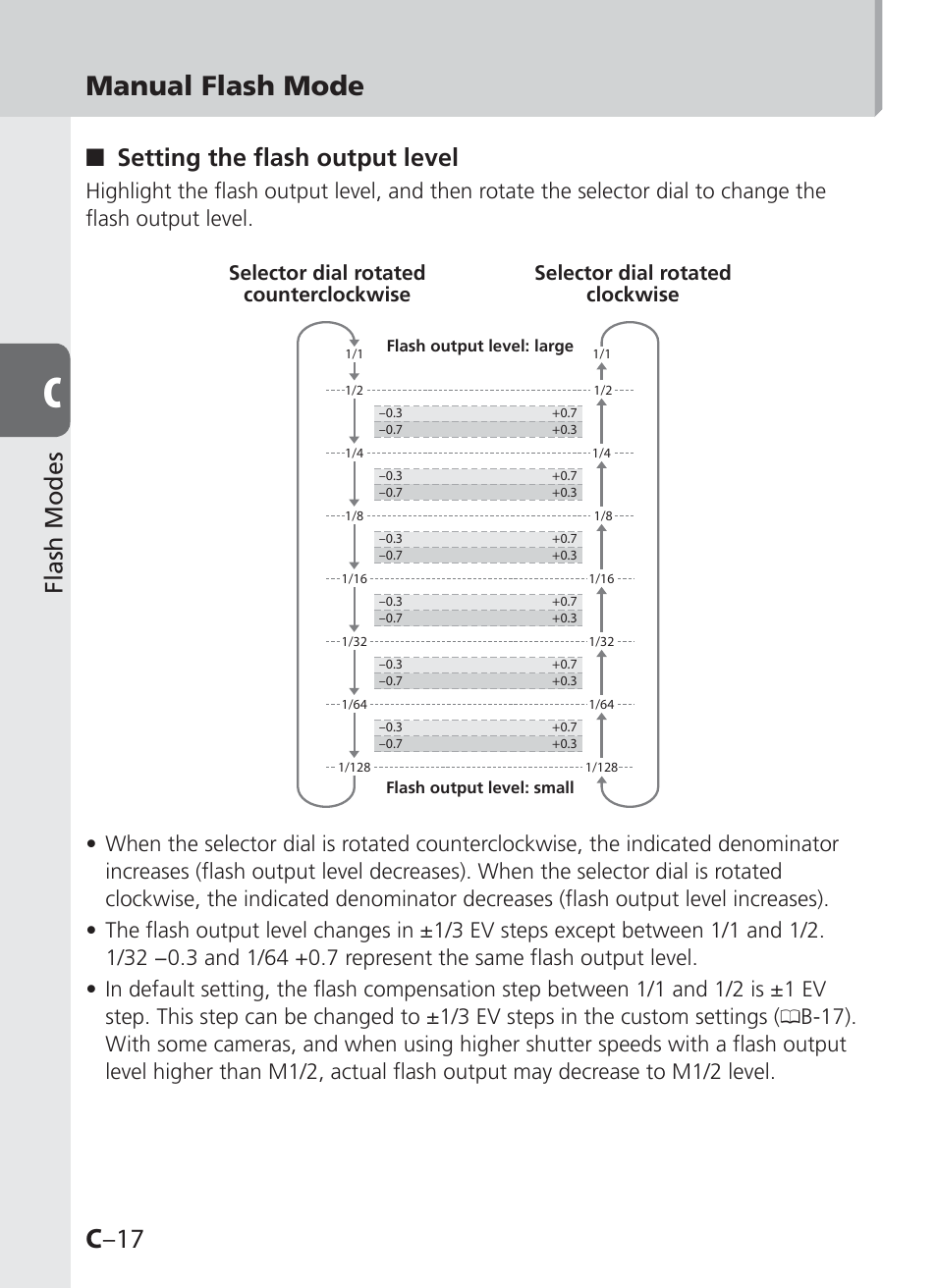 C –17, Manual flash mode, Flash modes | Setting the ■ fl ash output level | Nikon SB-910 User Manual | Page 56 / 136