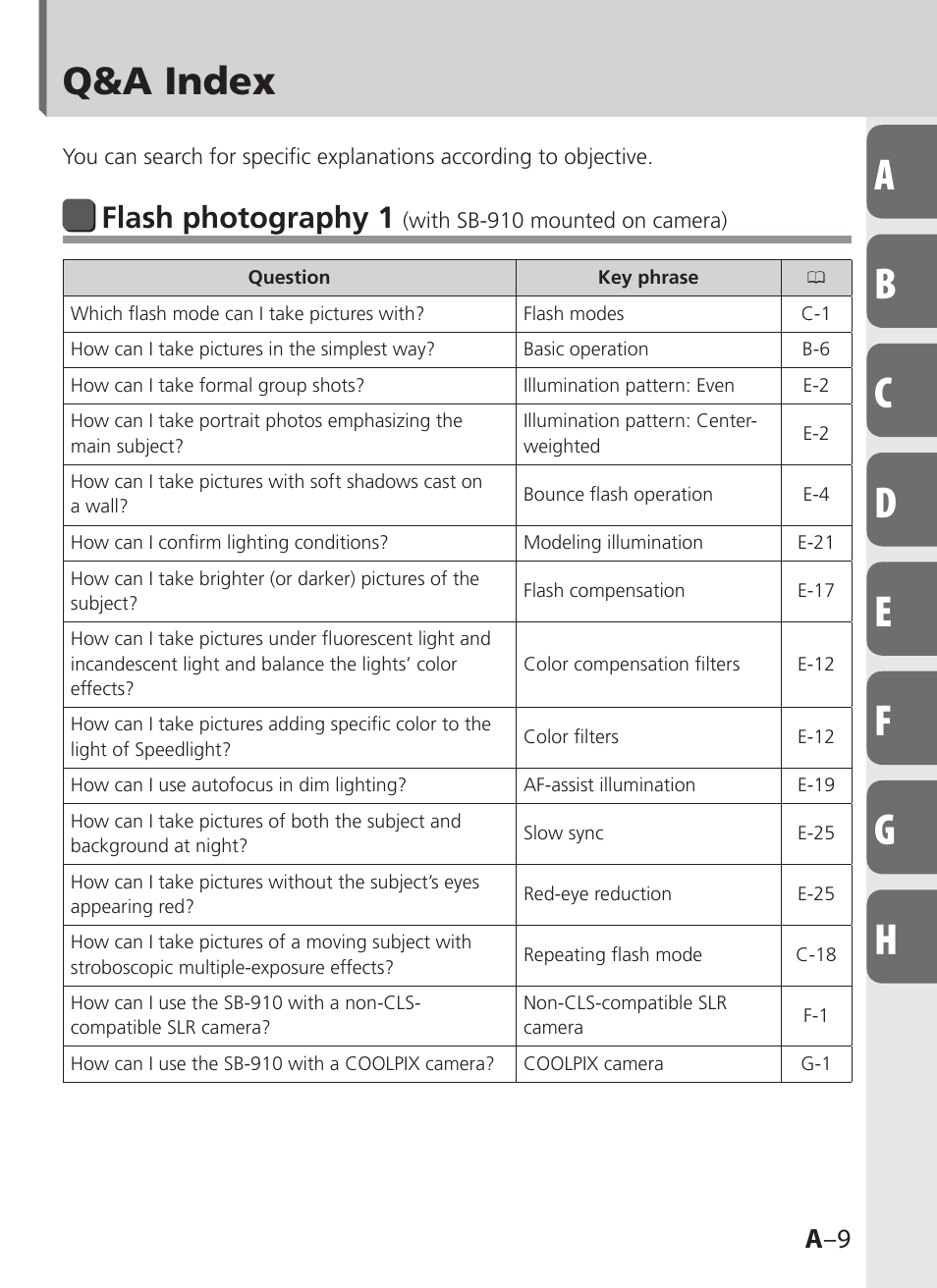 Q&a index, Flash photography 1, A –9 | Nikon SB-910 User Manual | Page 9 / 136