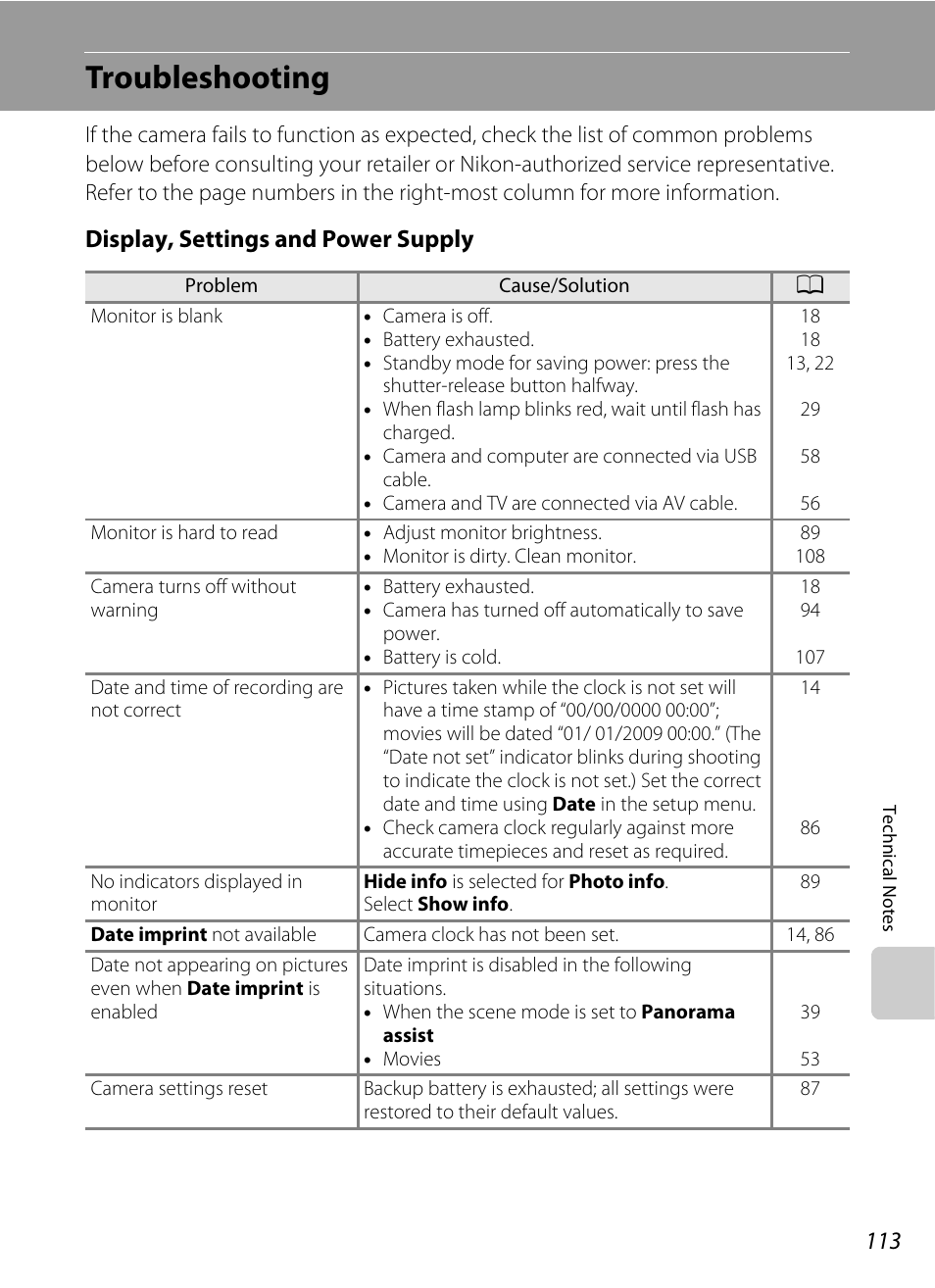 Troubleshooting, Display, settings and power supply | Nikon L19 - L20 User Manual | Page 125 / 140