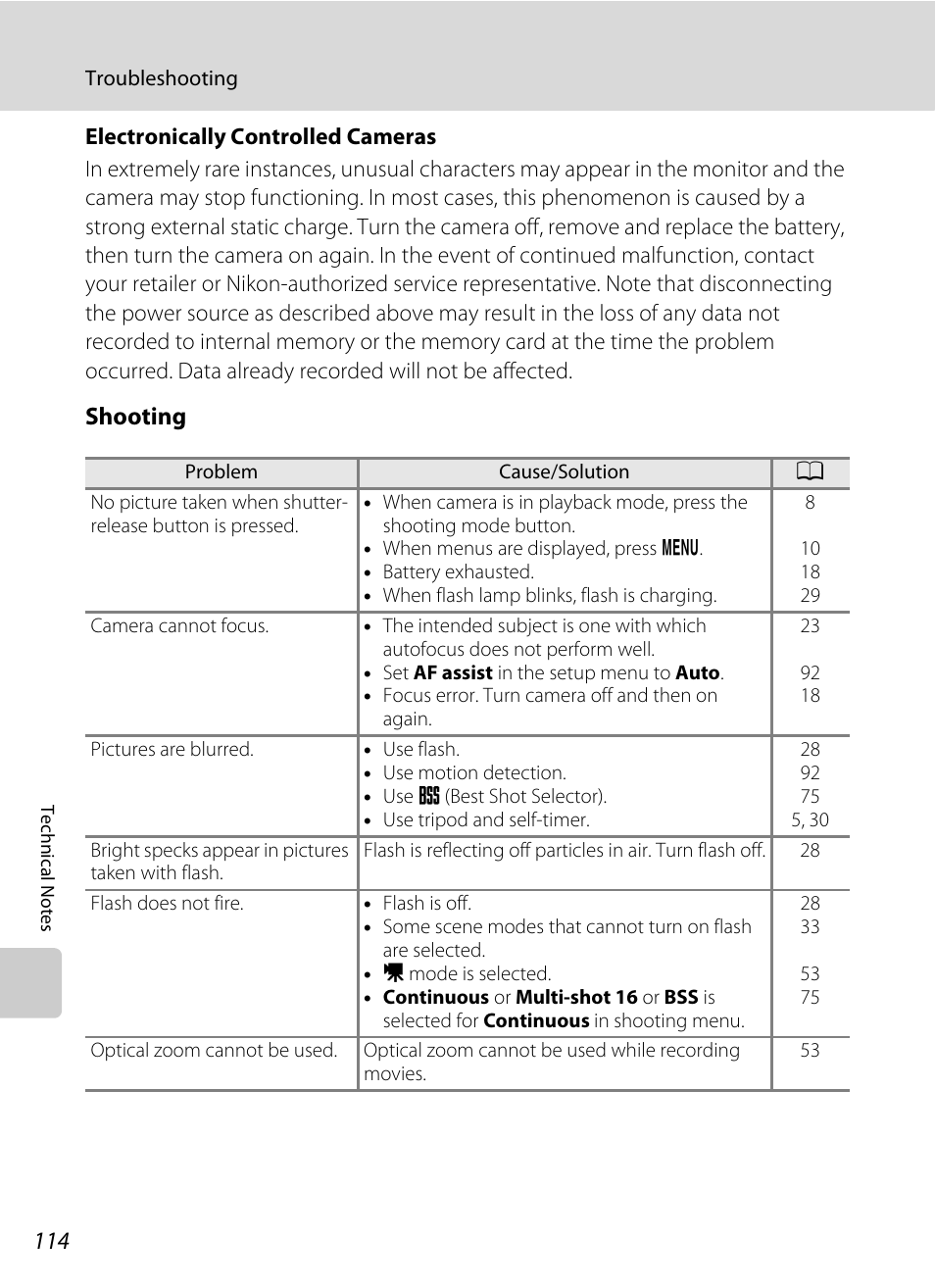 Shooting | Nikon L19 - L20 User Manual | Page 126 / 140