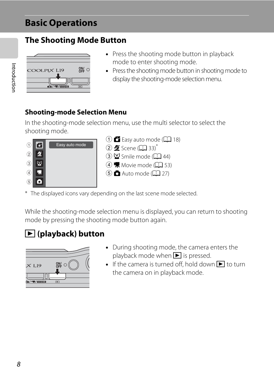 Basic operations, The shooting mode button, Playback) button | The shooting mode button c (playback) button, C (playback) button | Nikon L19 - L20 User Manual | Page 20 / 140