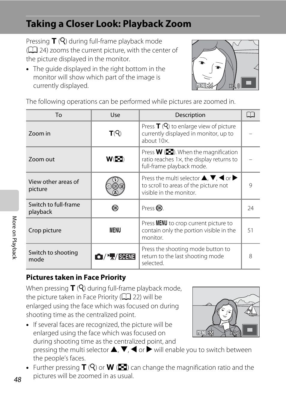 Taking a closer look: playback zoom | Nikon L19 - L20 User Manual | Page 60 / 140