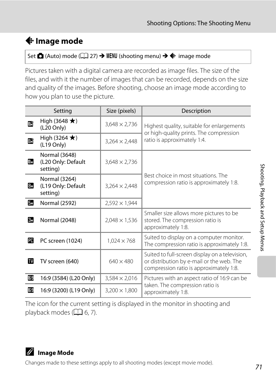 Image mode, A image mode, A 71) | A 71). chan, A 71) of, A 71 | Nikon L19 - L20 User Manual | Page 83 / 140