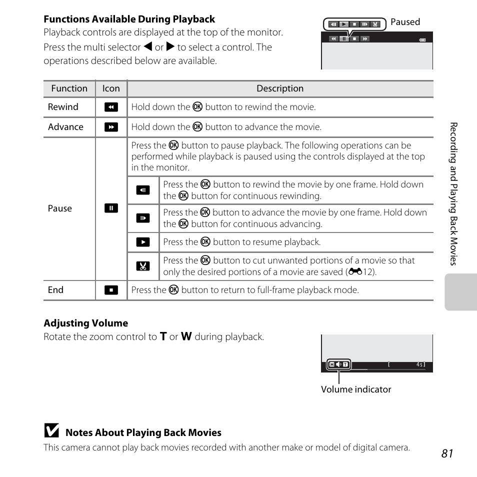 Nikon L320 User Manual | Page 101 / 204