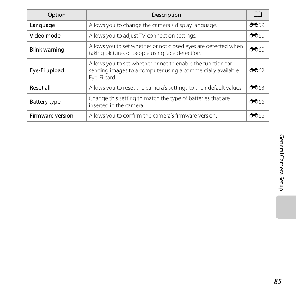 Nikon L320 User Manual | Page 105 / 204