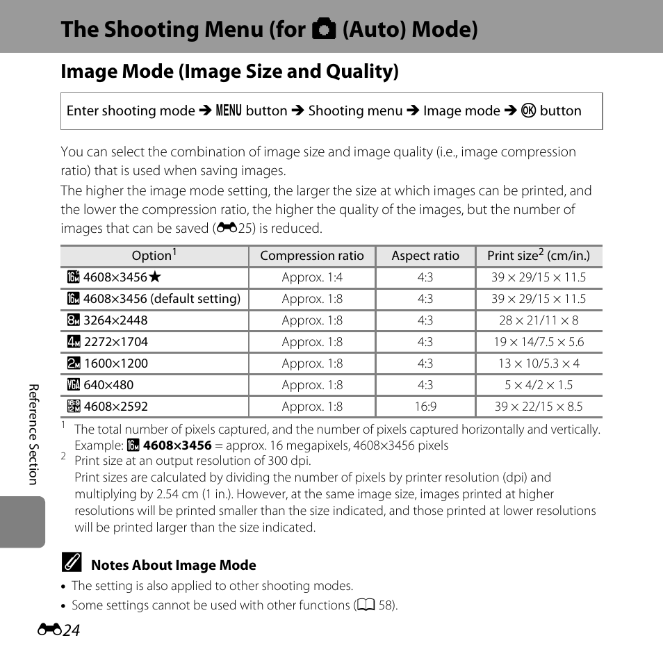 The shooting menu (for auto mode), Image mode (image size and quality), 57, e24) | E24), E24) se, The shooting menu (for a (auto) mode) | Nikon L320 User Manual | Page 130 / 204