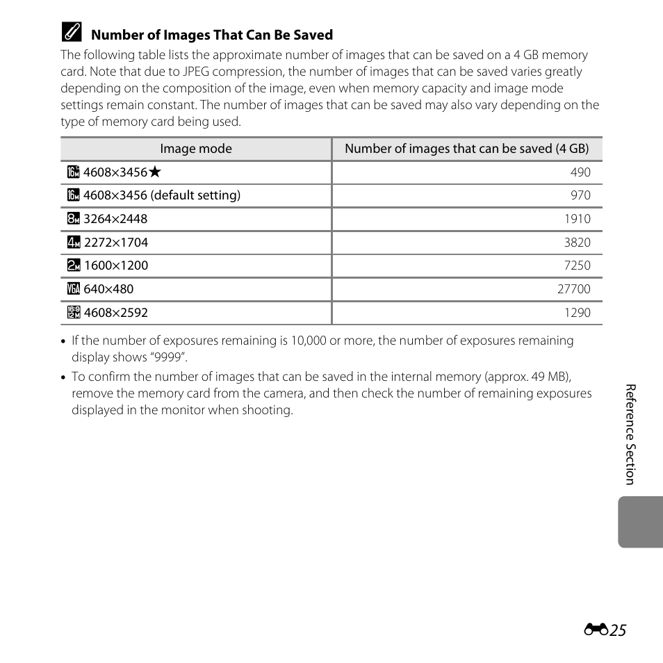 E25) | Nikon L320 User Manual | Page 131 / 204