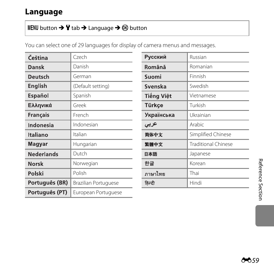 Language, E59) | Nikon L320 User Manual | Page 165 / 204