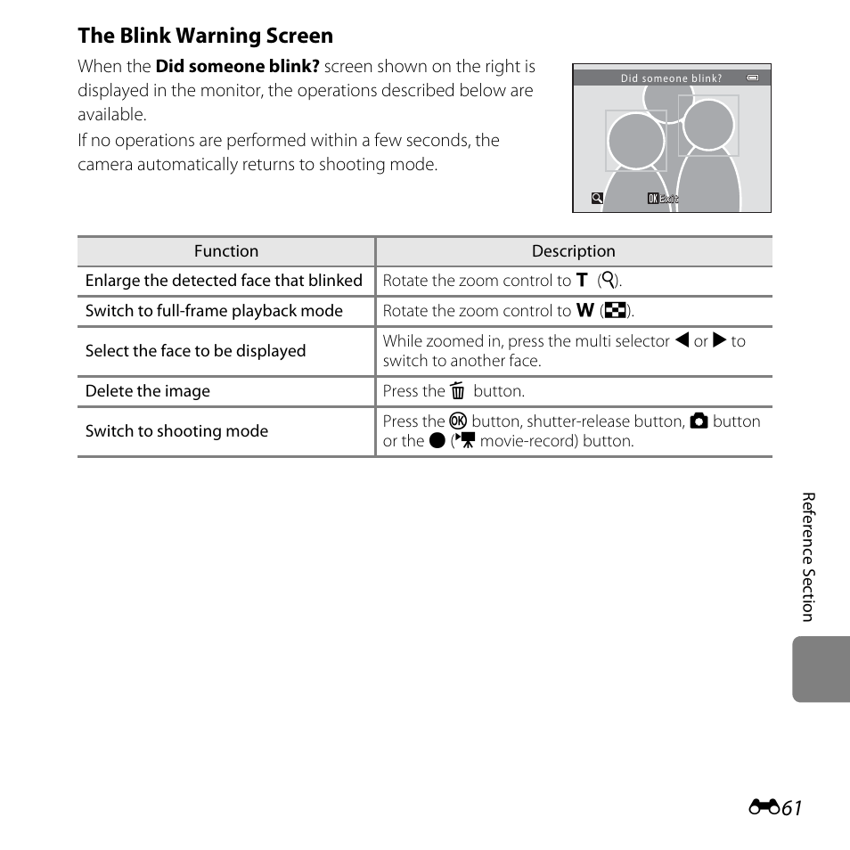 E61), The blink warning screen | Nikon L320 User Manual | Page 167 / 204