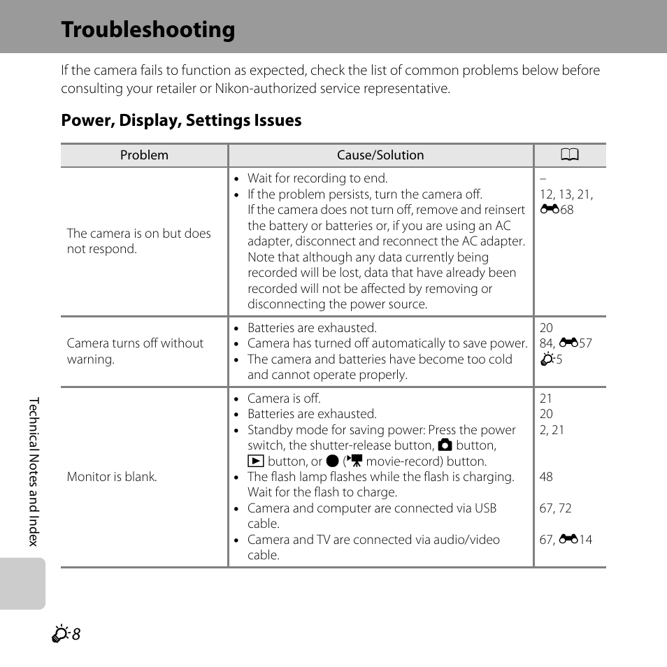 Troubleshooting, Power, display, settings issues | Nikon L320 User Manual | Page 186 / 204