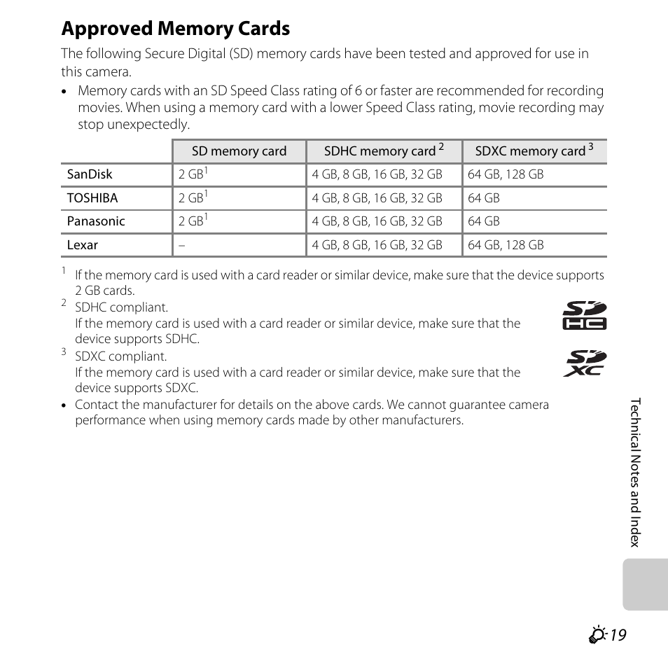 Approved memory cards | Nikon L320 User Manual | Page 197 / 204