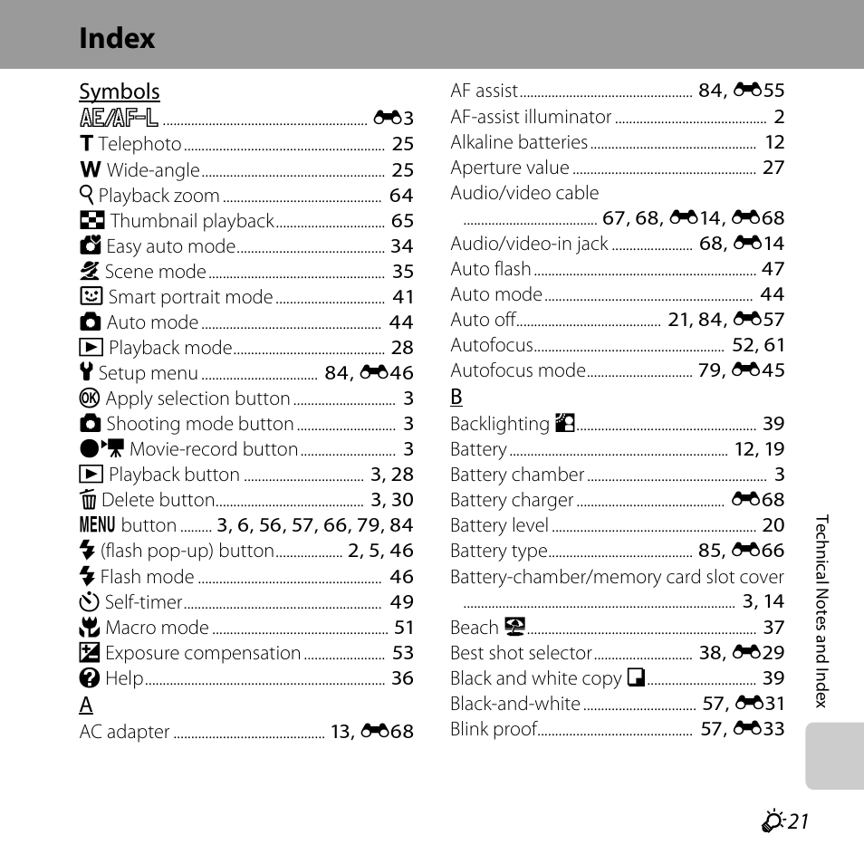 Index, F 21 | Nikon L320 User Manual | Page 199 / 204