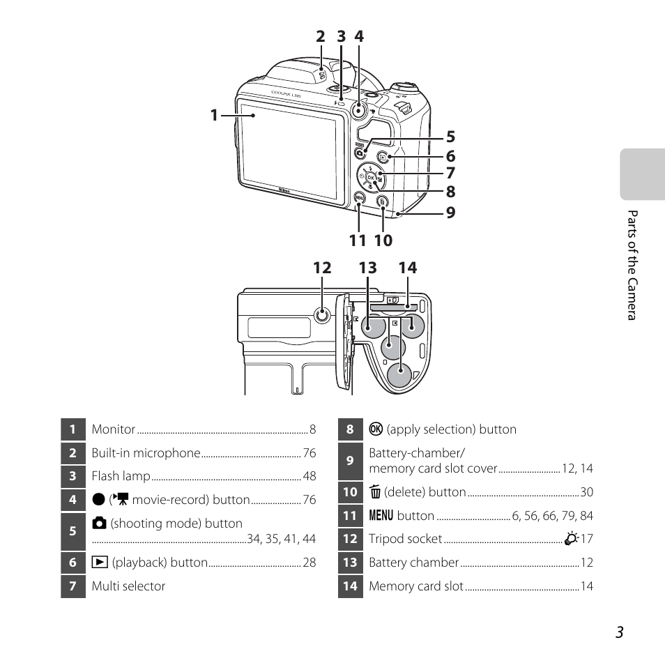 Nikon L320 User Manual | Page 23 / 204