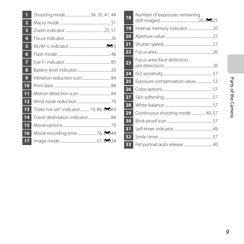 Nikon L320 User Manual | Page 29 / 204