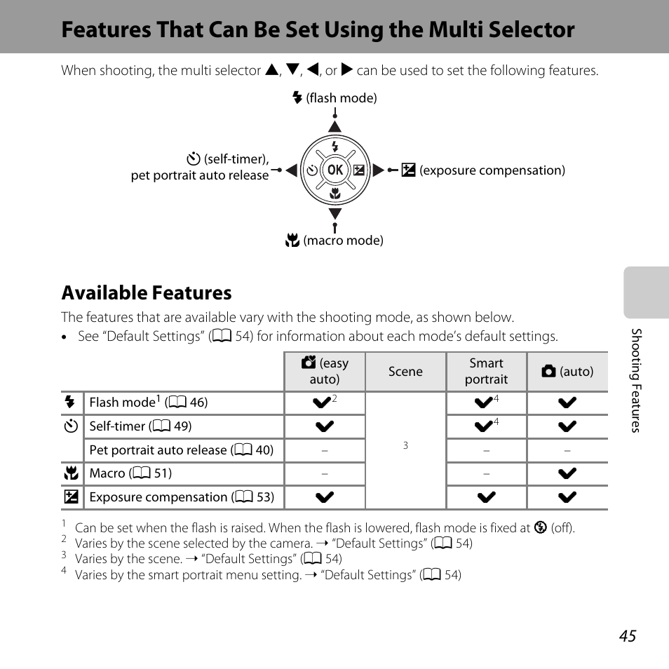 Features that can be set using the multi selector, Available features, A 45 | Features that can be set using the, Multi selector, A 45), “defa, A 45) | Nikon L320 User Manual | Page 65 / 204