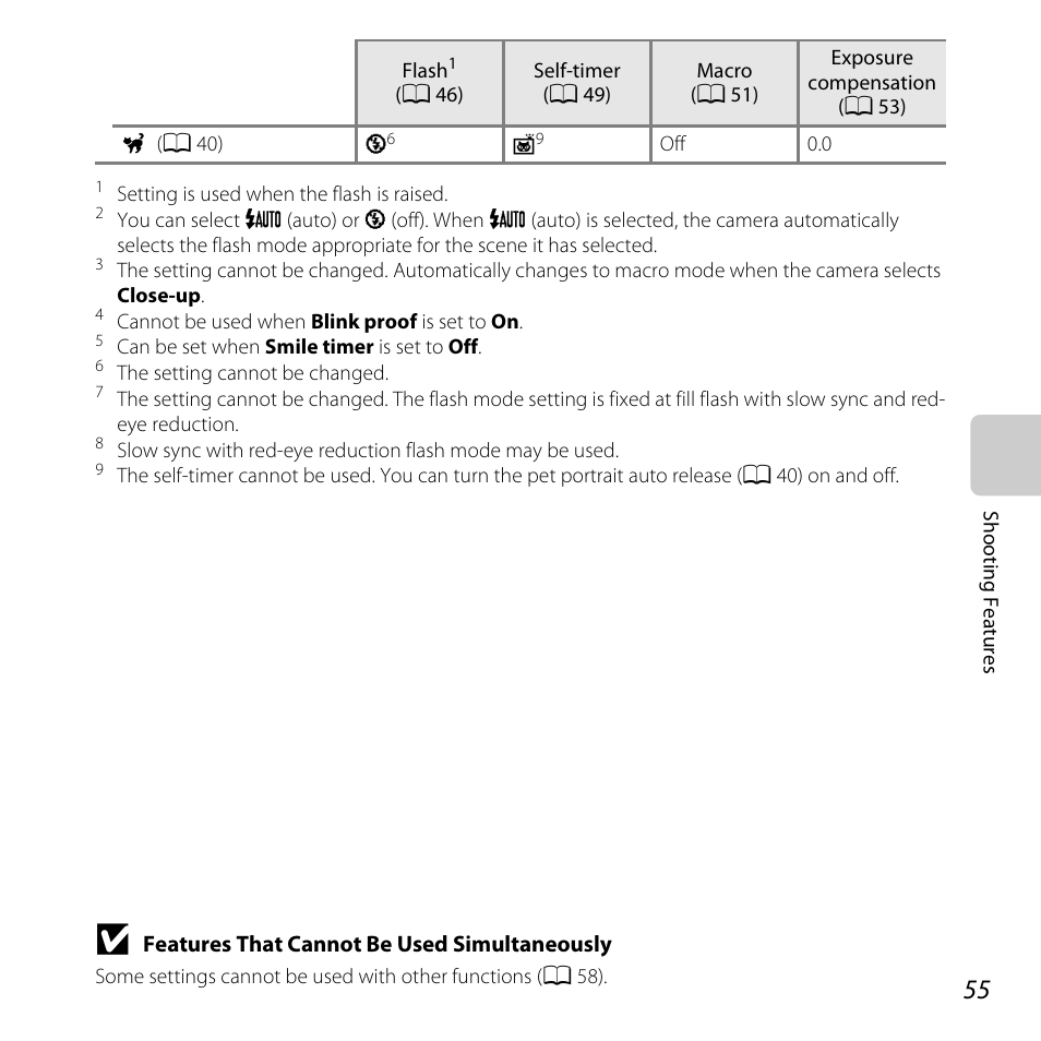 Nikon L320 User Manual | Page 75 / 204