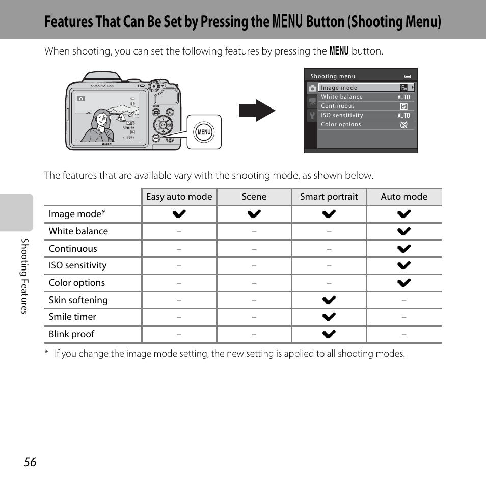 A 56) to, A 56, Features that can be set by pressing the | D button (shooting menu), Features that can be set by, Pressing the, D button (shooting menu) (a 56) | Nikon L320 User Manual | Page 76 / 204