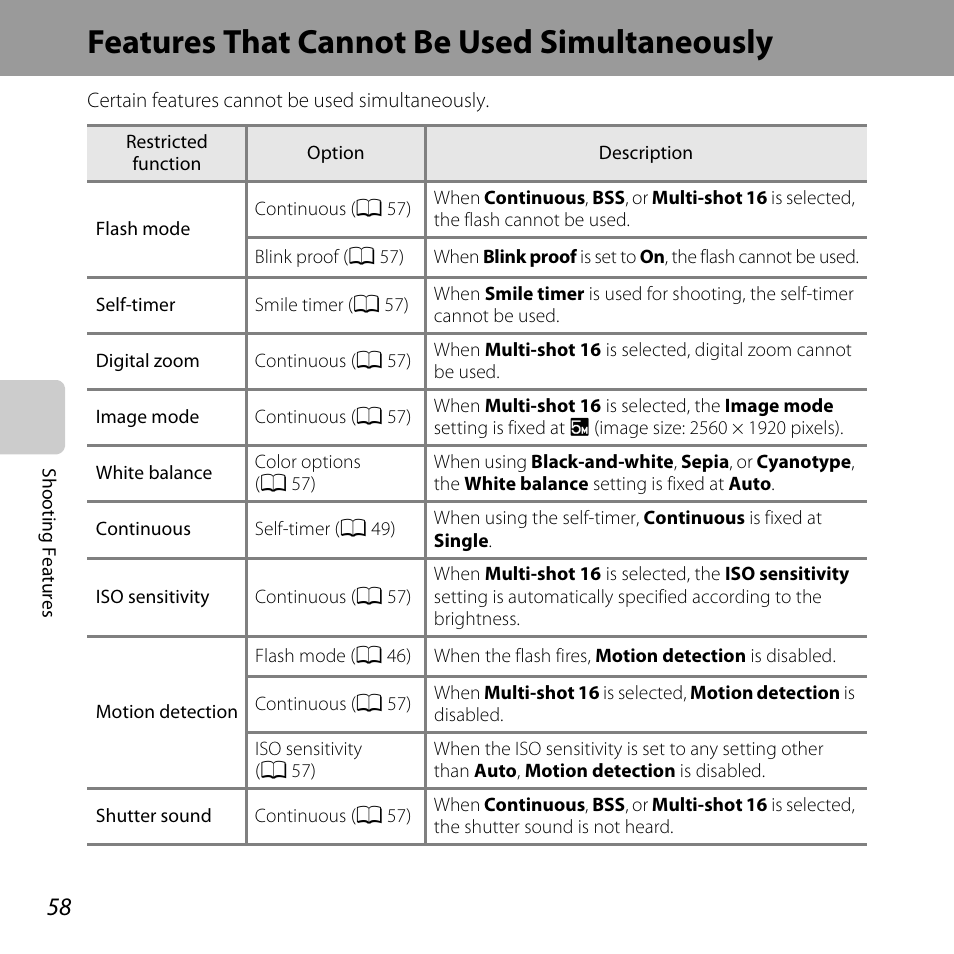 Features that cannot be used simultaneously, A 58) | Nikon L320 User Manual | Page 78 / 204