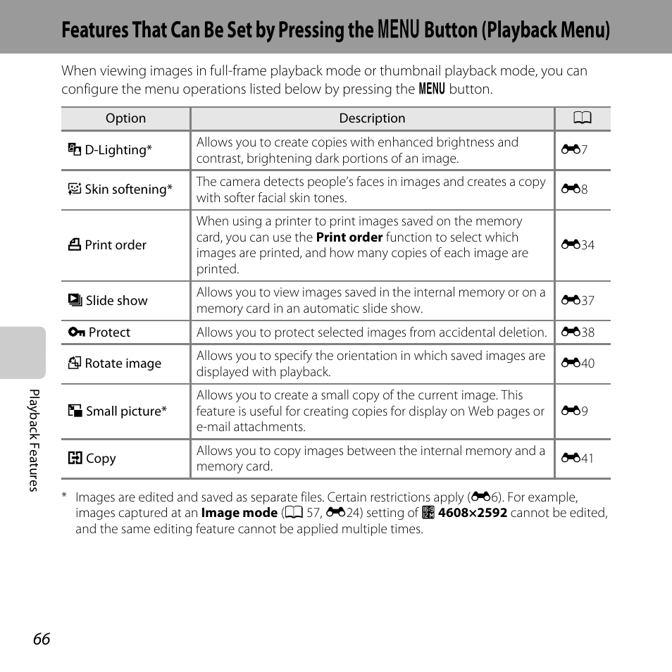 A 66, Features that can be set by pressing the, D button (playback menu) | Nikon L320 User Manual | Page 86 / 204