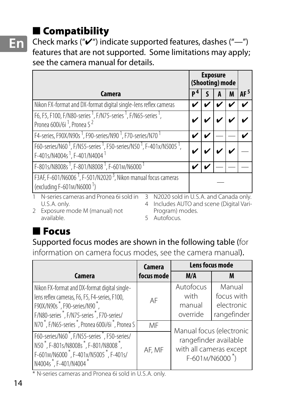Compatibility, Focus | Nikon AF-S 50mm f-1.8G User Manual | Page 14 / 164