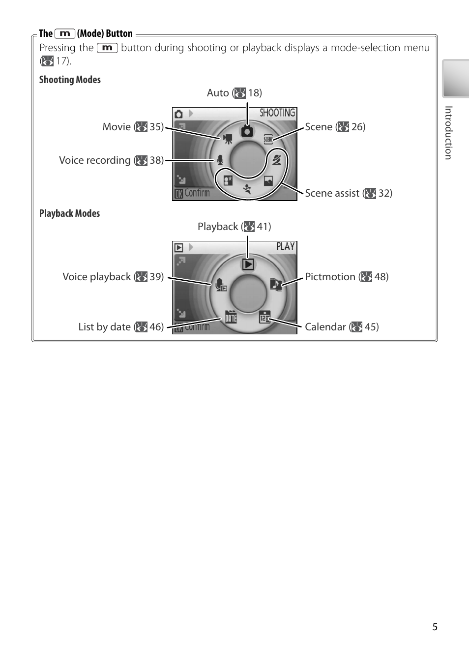 Nikon S5 User Manual | Page 15 / 108