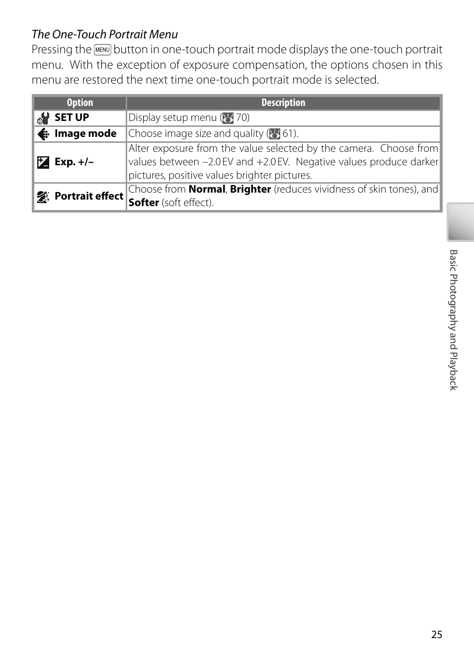 Nikon S5 User Manual | Page 35 / 108