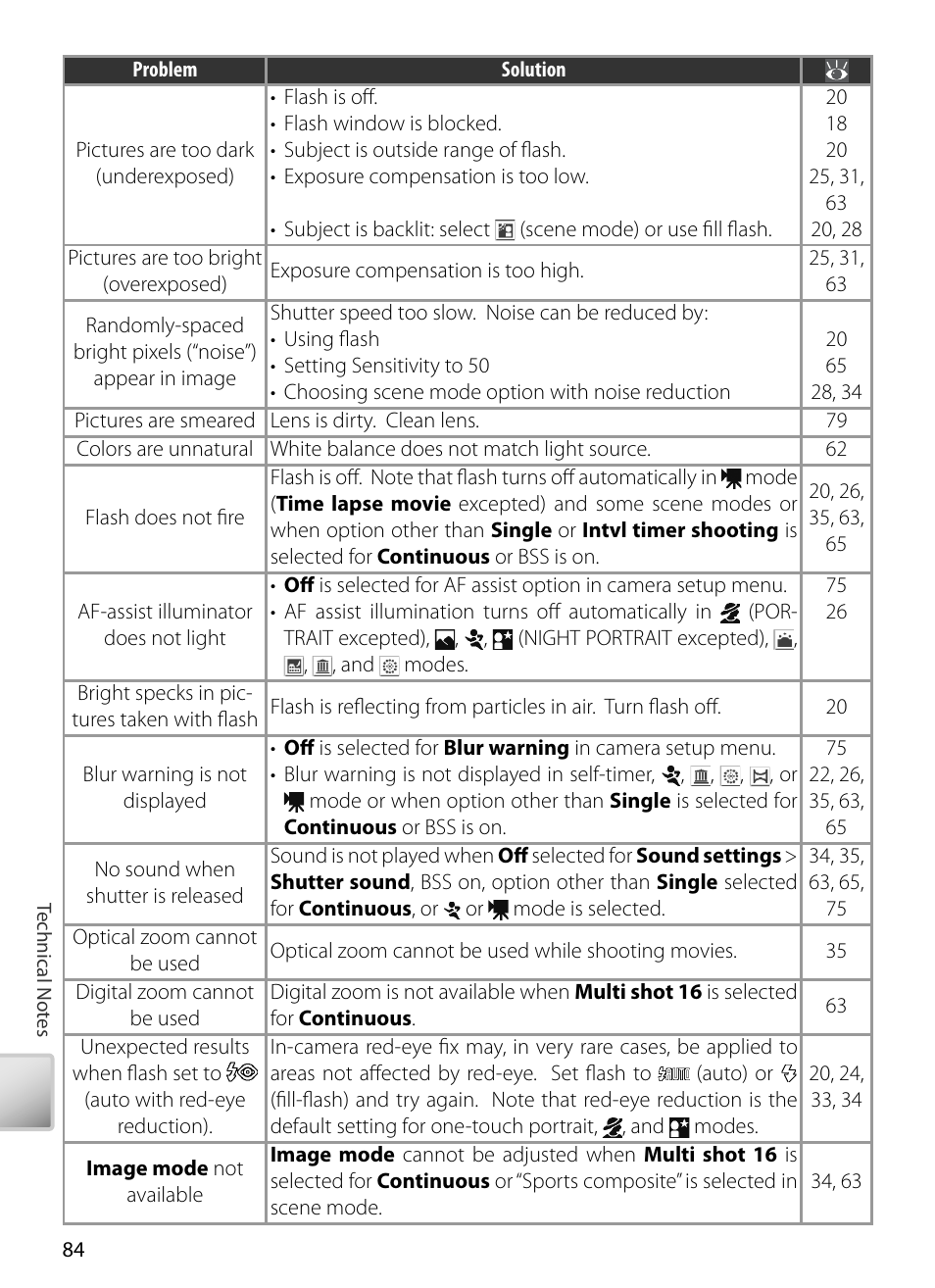 Nikon S5 User Manual | Page 94 / 108