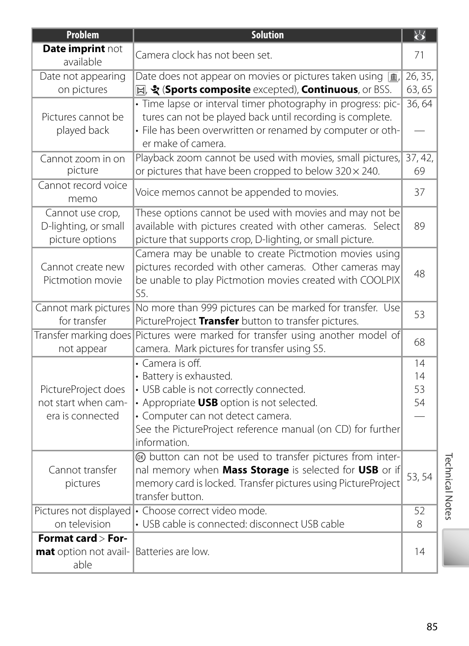 Nikon S5 User Manual | Page 95 / 108