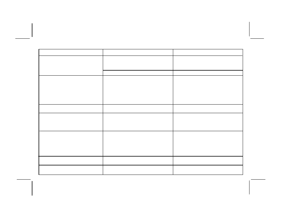 Audiovox Prestige P963ESP User Manual | Page 18 / 20