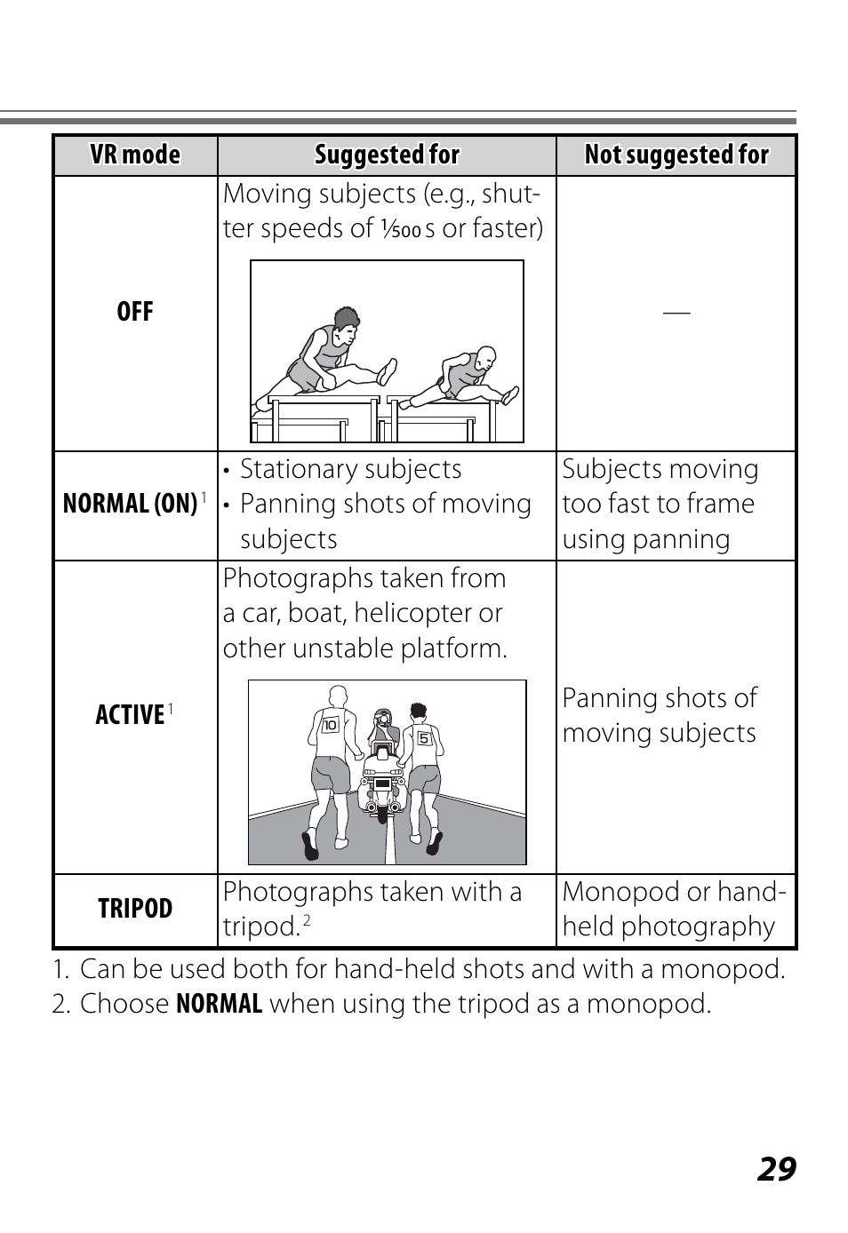 Nikon D3 User Manual | Page 29 / 32