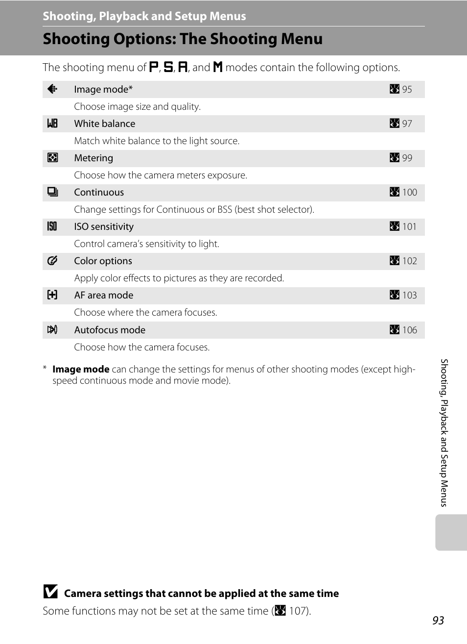 Shooting, playback and setup menus, Shooting options: the shooting menu, D shooting, playback and setup menus | A 93) | Nikon S710 User Manual | Page 105 / 172