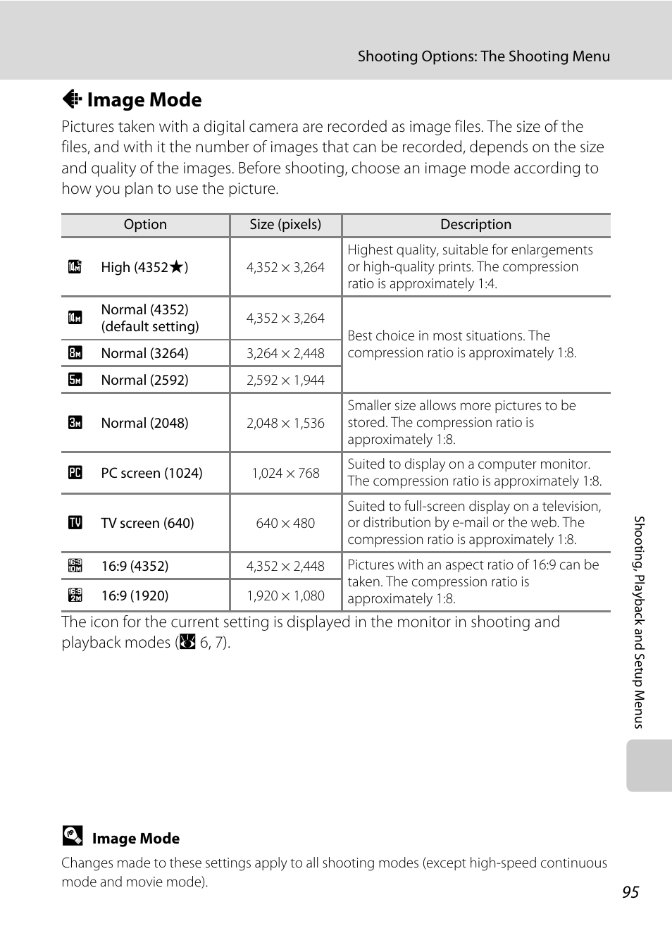 Image mode, A image mode, A 95) | A 95) be adju, A 95, A 95). chan, A 95) cannot be, Aimage mode | Nikon S710 User Manual | Page 107 / 172