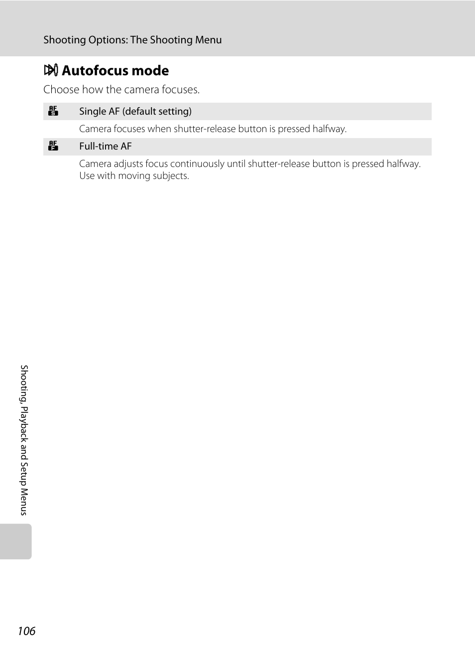 Autofocus mode, I autofocus mode, A 106 | Iautofocus mode | Nikon S710 User Manual | Page 118 / 172