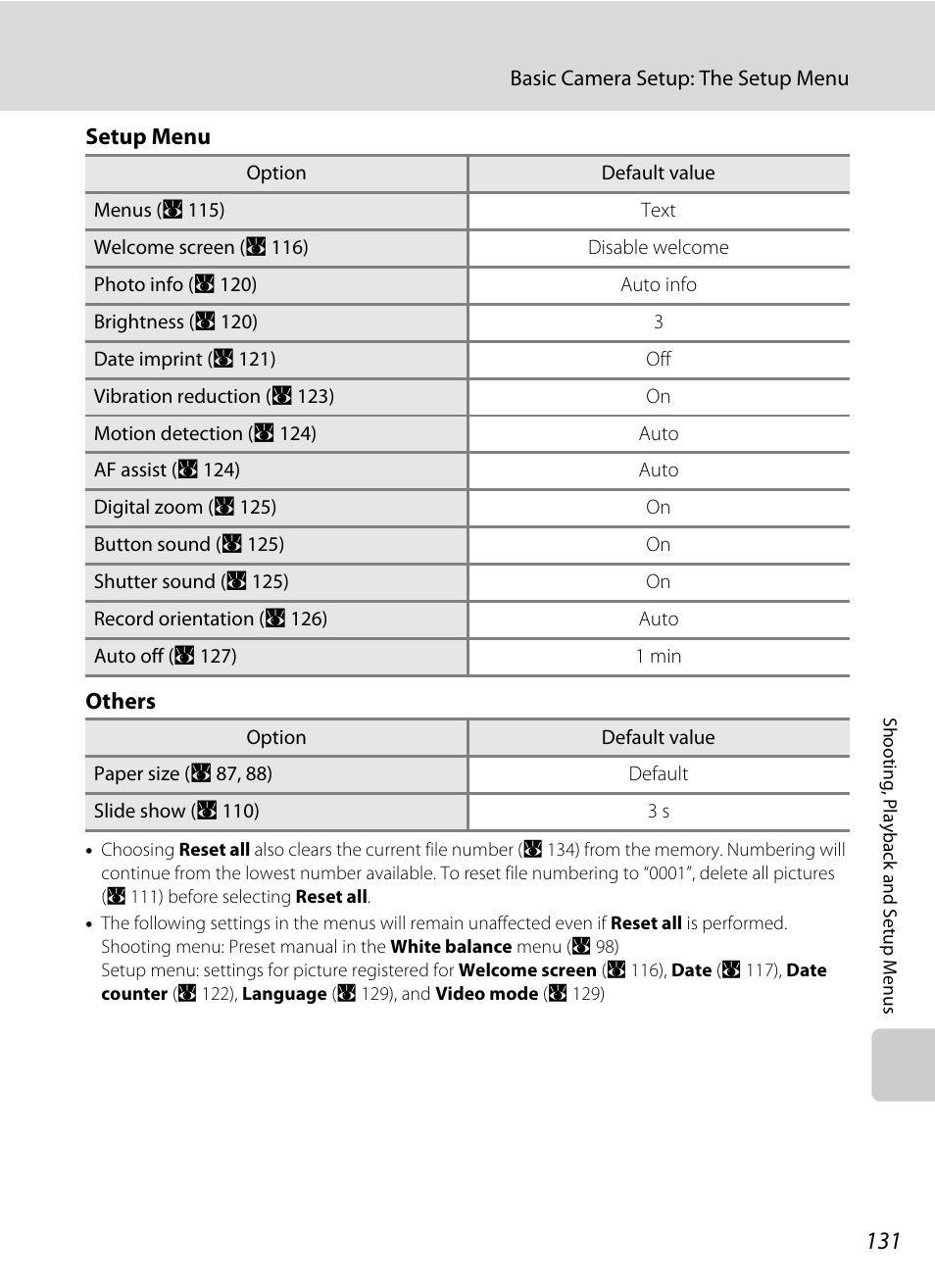 Nikon S710 User Manual | Page 143 / 172