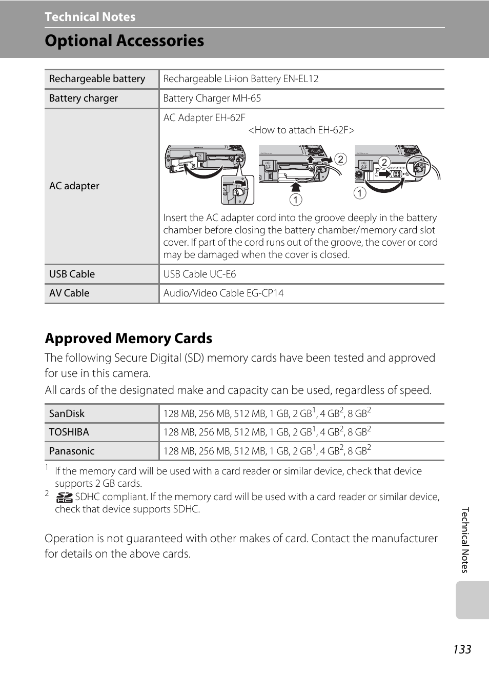 Technical notes, Optional accessories, Approved memory cards | A 133). do not, under, A 133 | Nikon S710 User Manual | Page 145 / 172