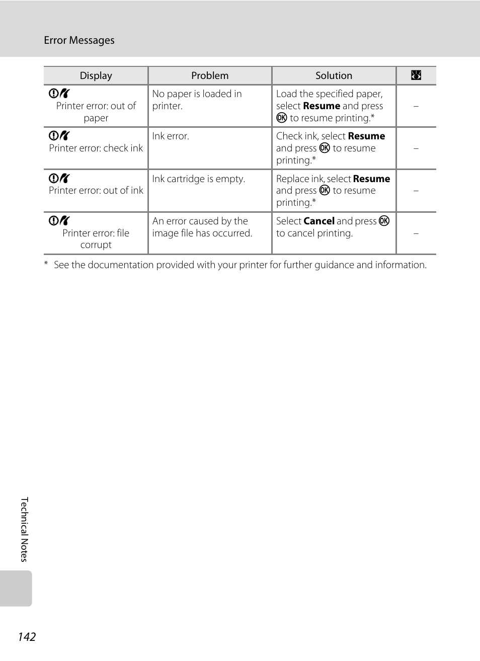 Nikon S710 User Manual | Page 154 / 172