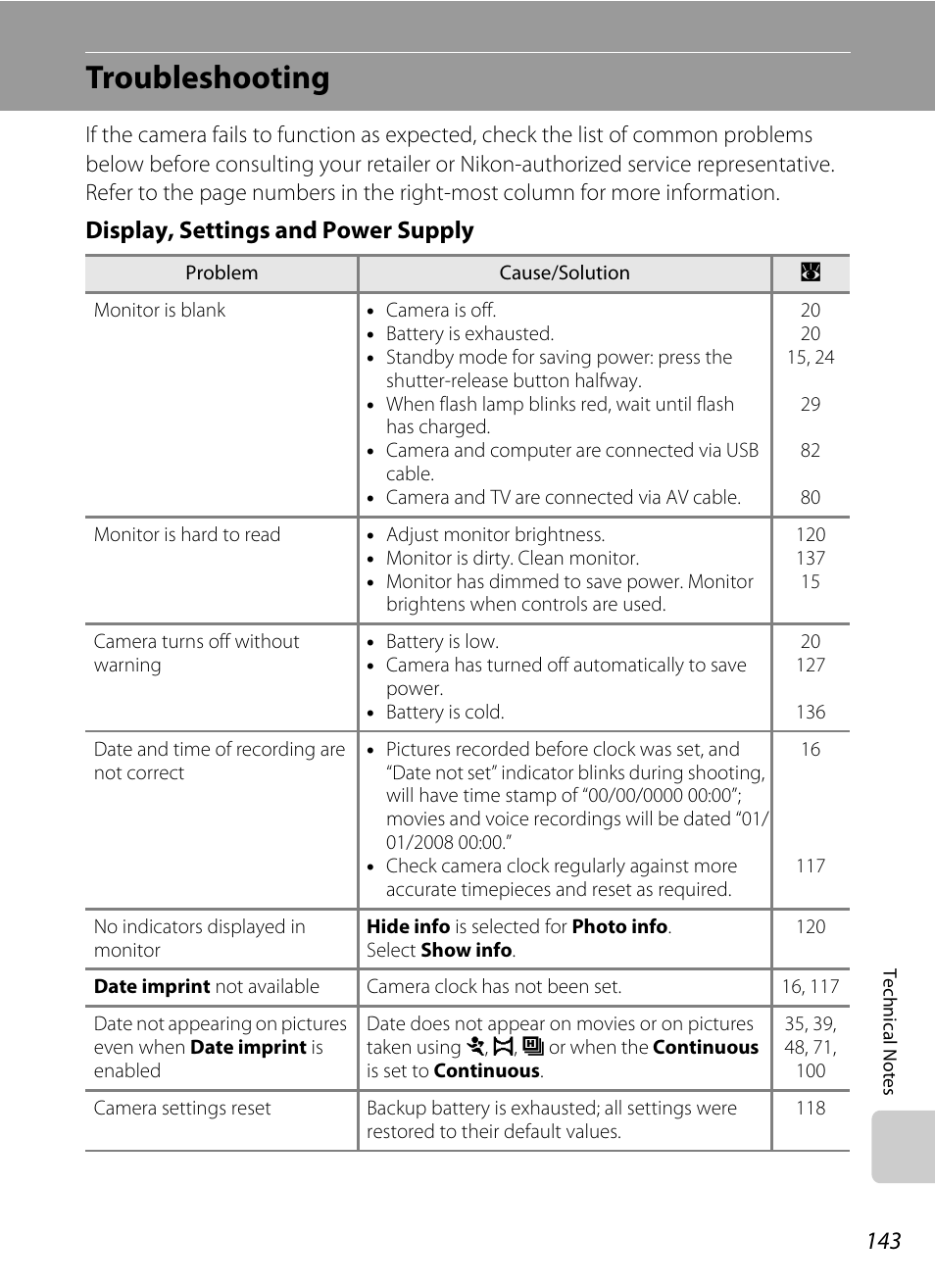 Troubleshooting, Display, settings and power supply | Nikon S710 User Manual | Page 155 / 172