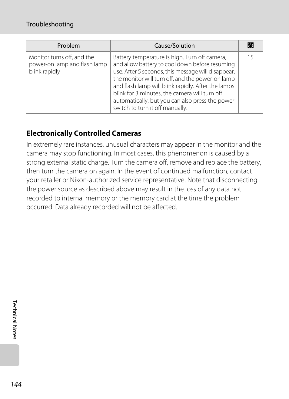 Electronically controlled cameras | Nikon S710 User Manual | Page 156 / 172