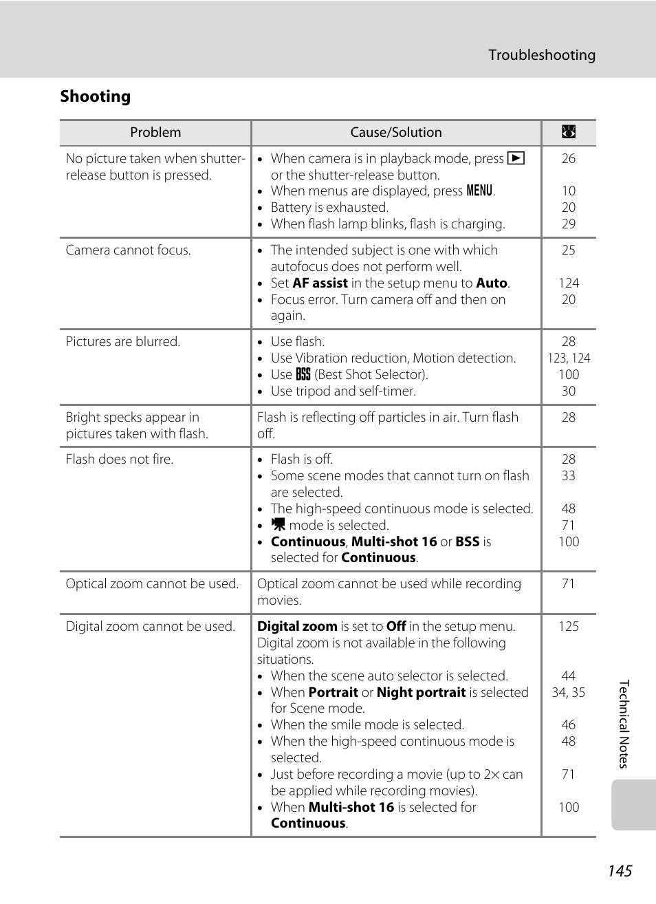 Shooting | Nikon S710 User Manual | Page 157 / 172