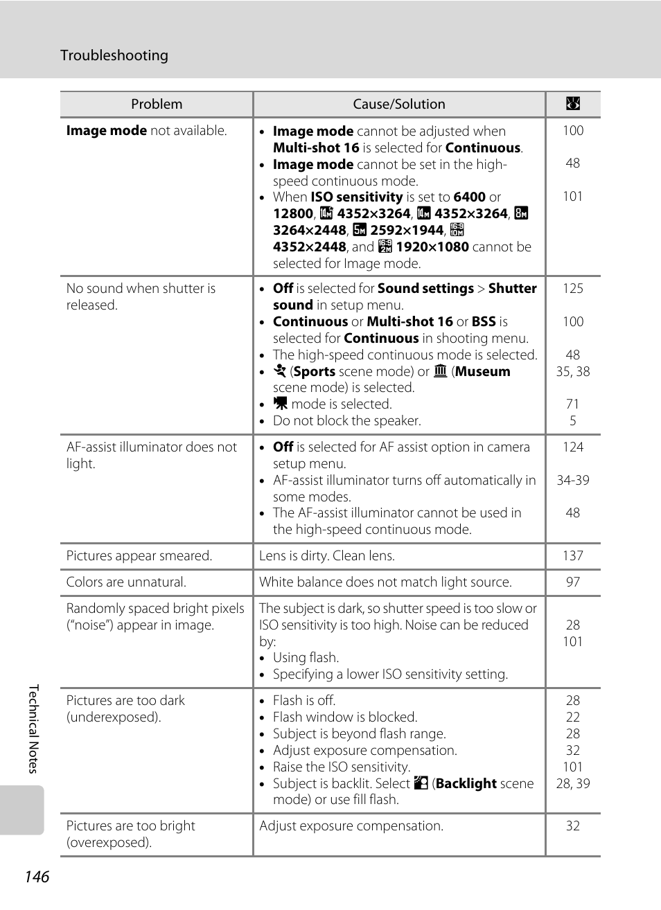 Nikon S710 User Manual | Page 158 / 172