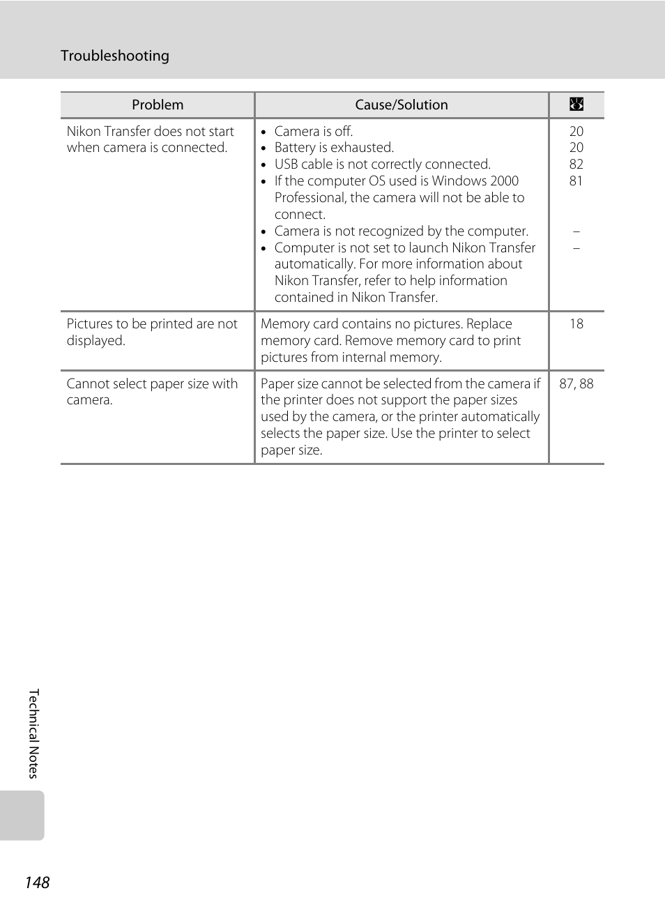 Nikon S710 User Manual | Page 160 / 172