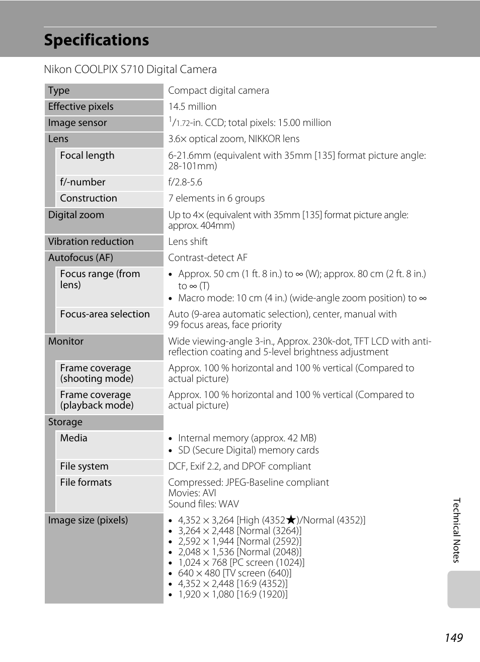 Specifications | Nikon S710 User Manual | Page 161 / 172