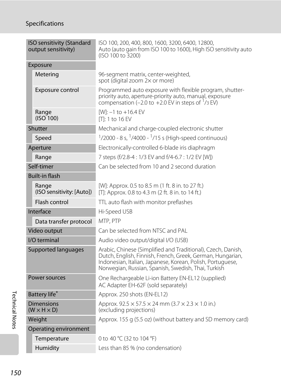 Nikon S710 User Manual | Page 162 / 172