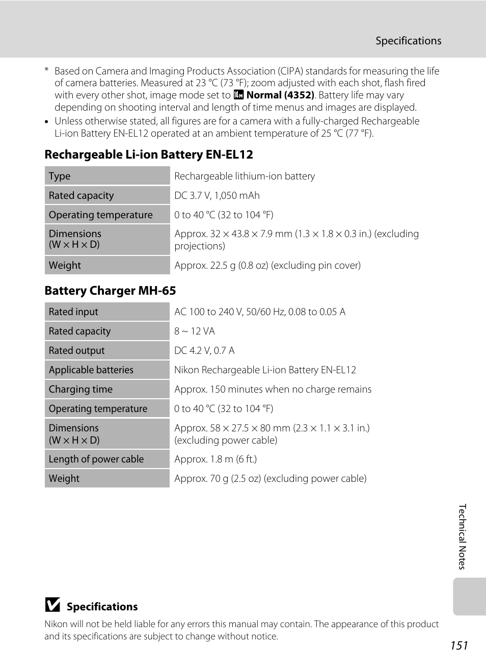 Nikon S710 User Manual | Page 163 / 172