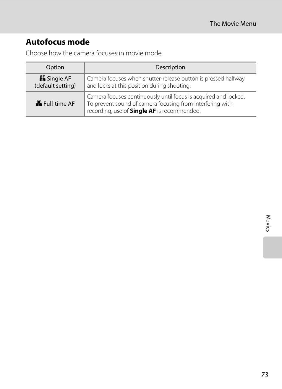 Autofocus mode | Nikon S710 User Manual | Page 85 / 172